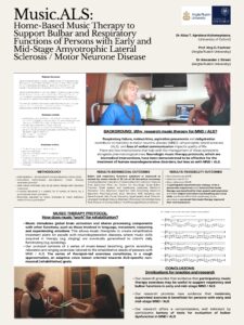 Music Therapy for ALS / MND, research poster